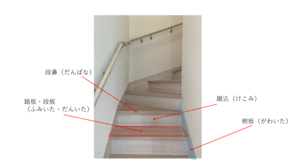 階段の画像20230304